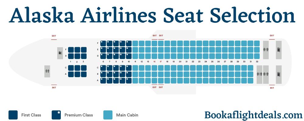 Alaska airlines seat selection
